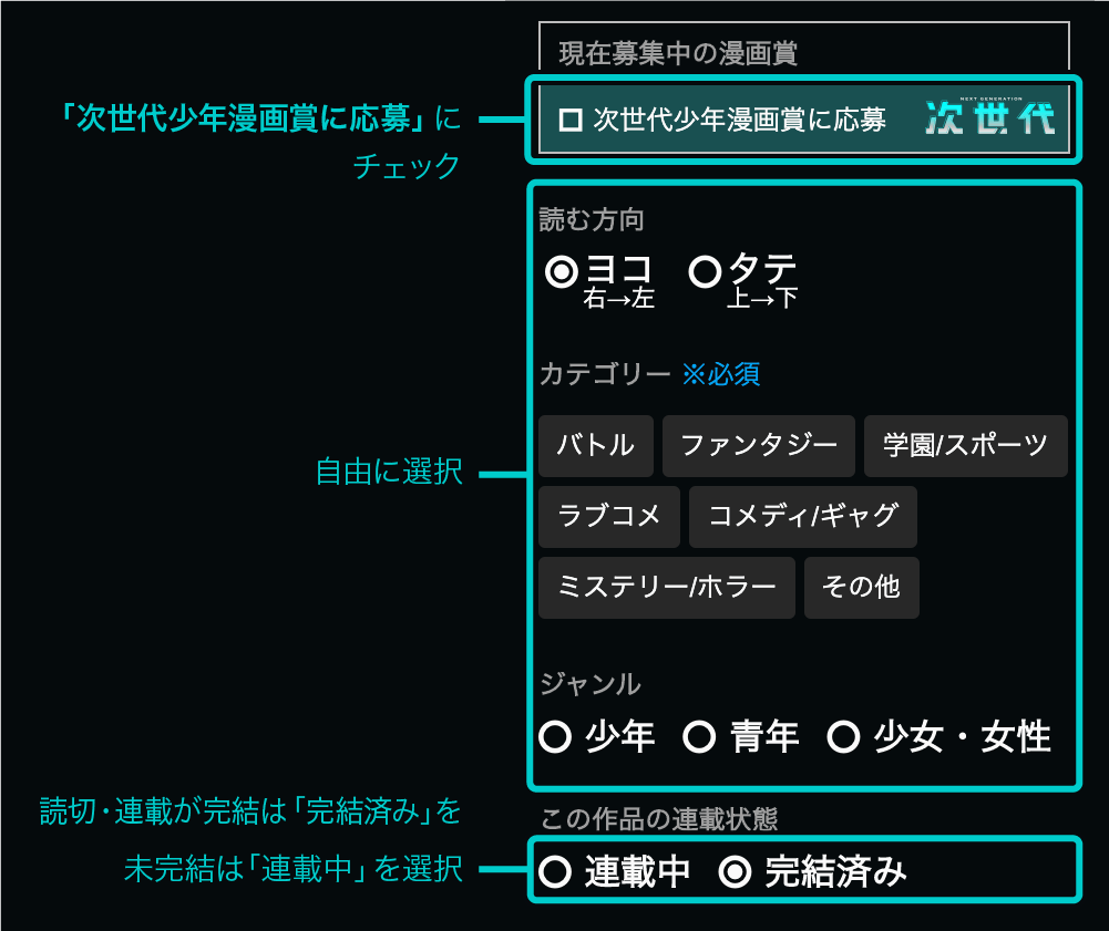 投稿画面イメージ